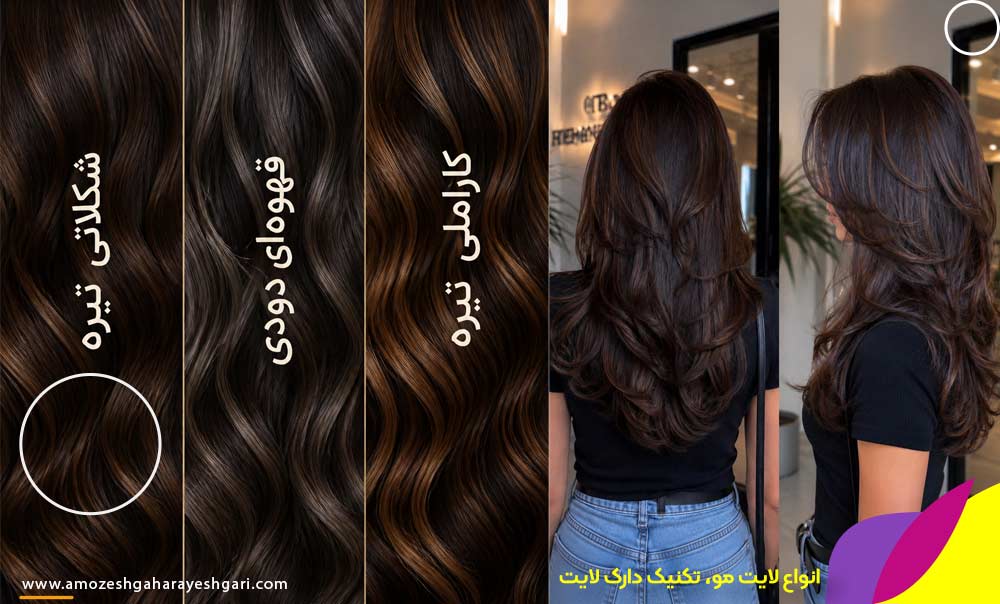 تکنیک دارک لایت