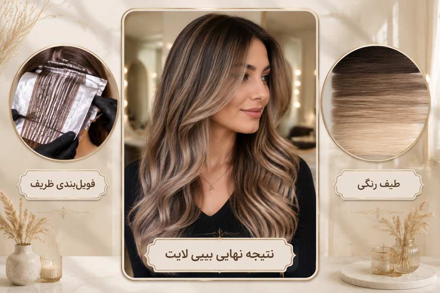 اجزای اصلی بیبی لایت