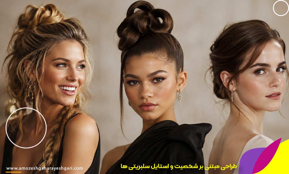 طراحی مبتنی بر شخصیت و استایل فردی