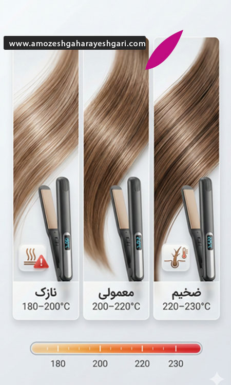 دمای مناسب اتو برای کراتین مو