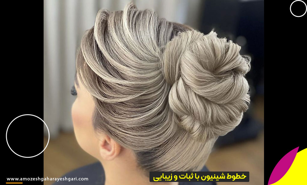 تکنیک خطی‌سازی و ویو در شینیون مدرن