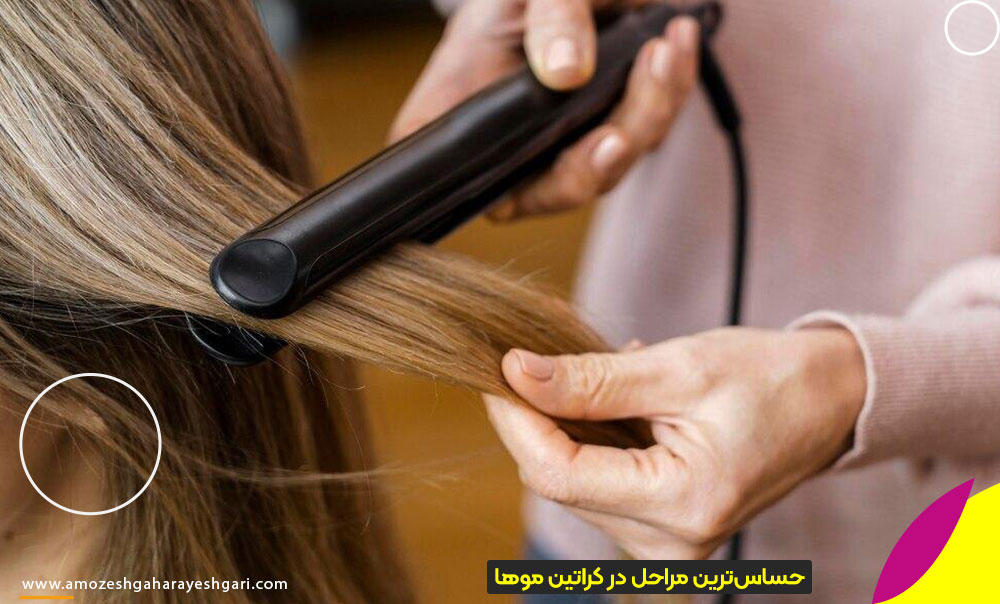کراتین برای موهای مجعد آفریقایی با موهای آسیایی چه تفاوتی در اجرا دارد