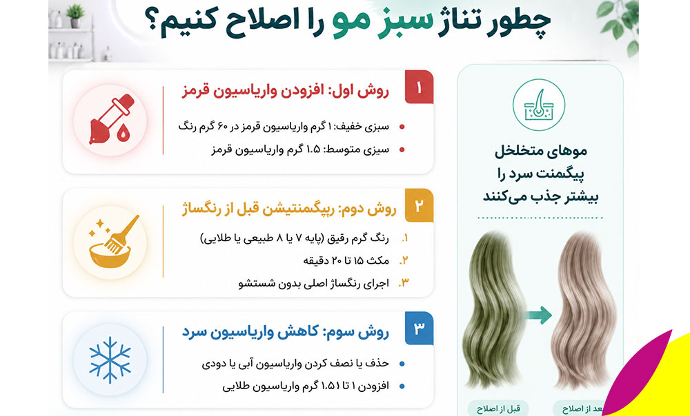 چطور تناژ سبز را اصلاح کنیم