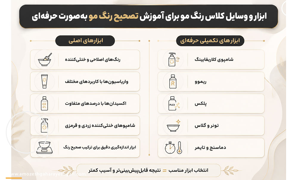 تصحیح رنگ مو
