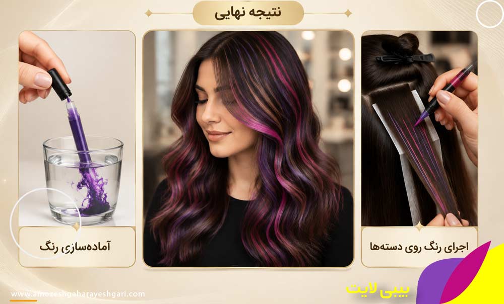 روش اجرای لایت‌ ماژیکی